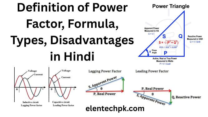 Definition of Power Factor, Formula, Types, Disadvantages in Hindi