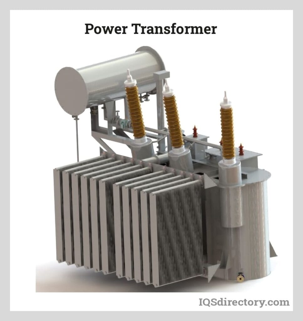 transformer