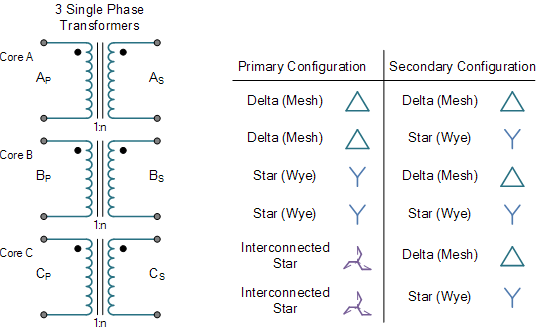 three phase transformer connections