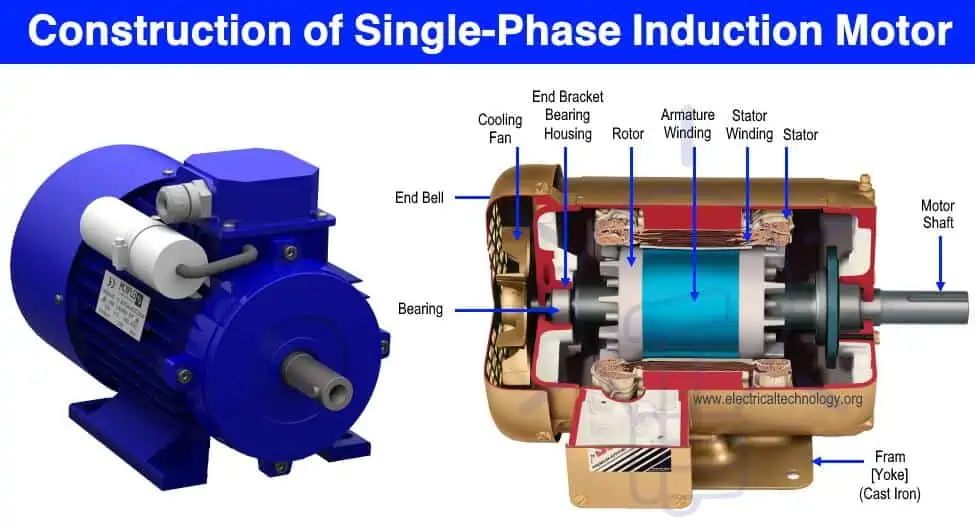 Single-Phase-Induction-Motor.