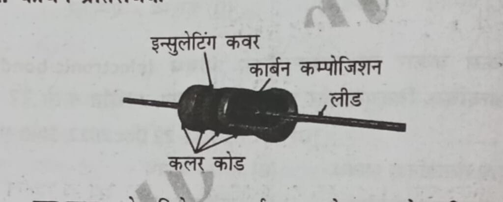 Carbon Resistor