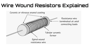 Wirewound Resistors: