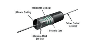 Power Wirewound Resistors: