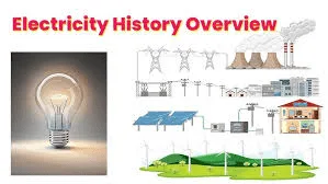 Electricity and the Human Body