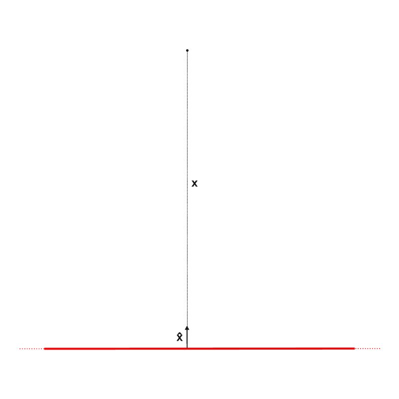 relation between electric field and potential for Infinite Wire