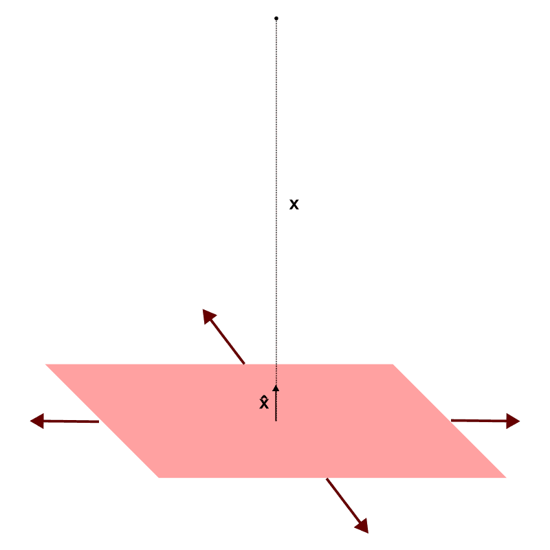 Infinitely Large Surface