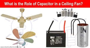 Fan Capacitor
