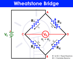 Wheatstone Bridge