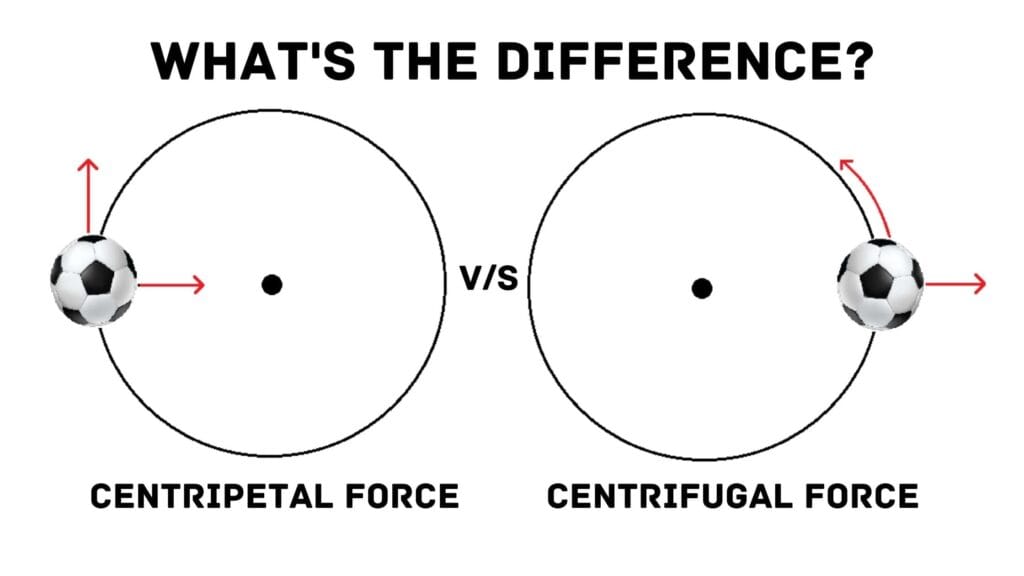 distinguish between centripetal force and centrifugal force
