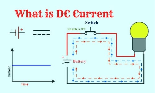 what is DC Current (Direct Current)