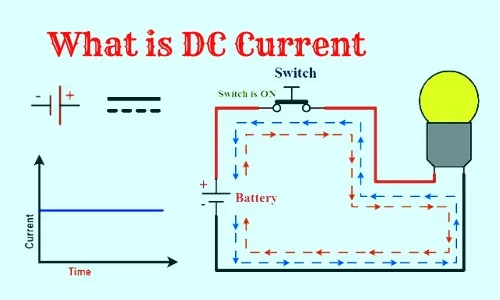 what is DC Current (Direct Current)