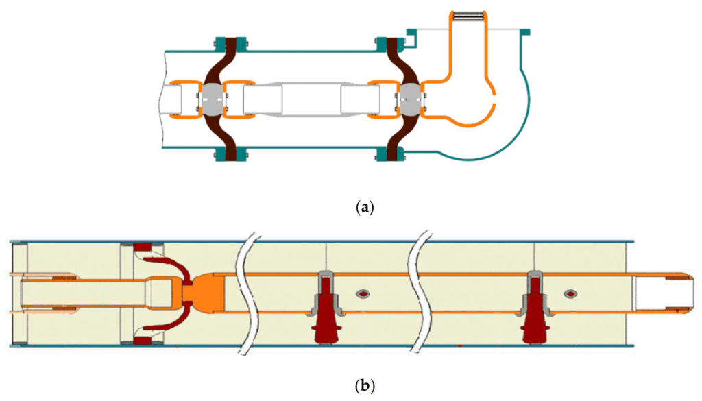Gaseous Insulators