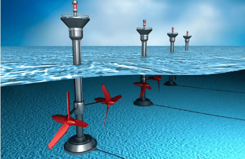 Ocean Energy
