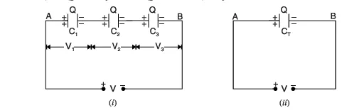 Two Capacitors in Series