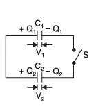 Joining Two Charged Capacitors in Parallel