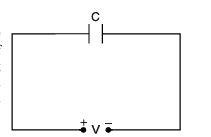Energy Stored in a Capacitor
