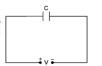 Energy Stored in a Capacitor