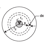 Insulation Resistance of a Cable Capacitor
