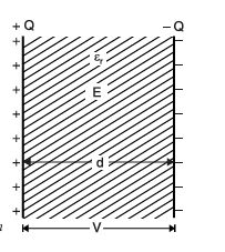 Capacitance