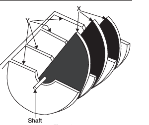 Multiplate Capacitor