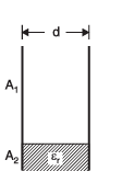 Two Different Dielectrics Side