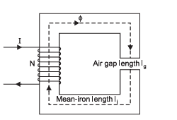 Air Gap