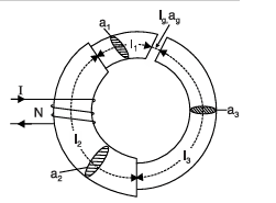 Series Magnetic Circuit