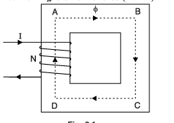 Magnetic Circuit