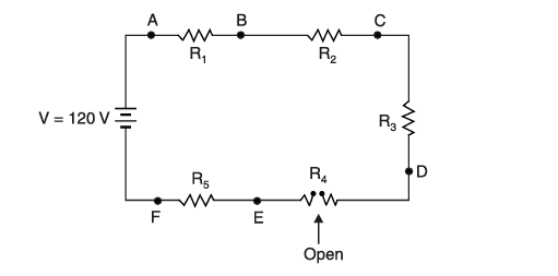 Open circuit and short circuit