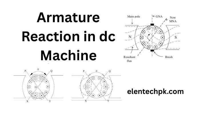 Armature Reaction in dc Machine