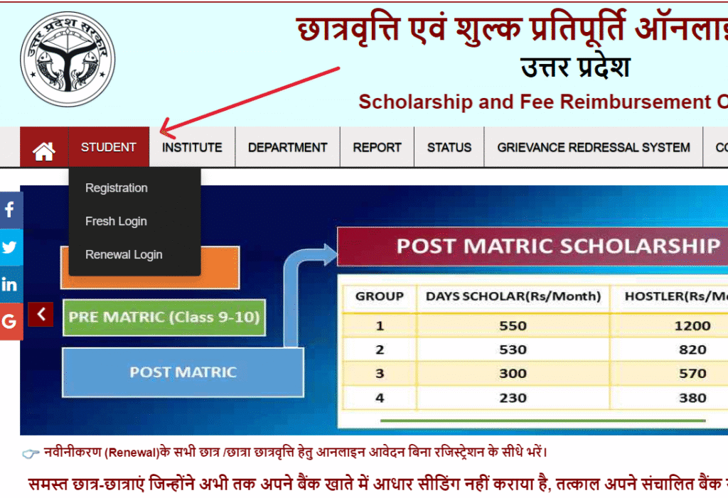 आवेदन की प्रक्रिया