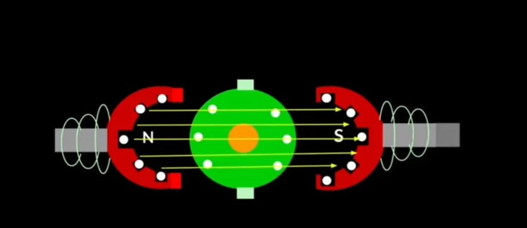compensating winding