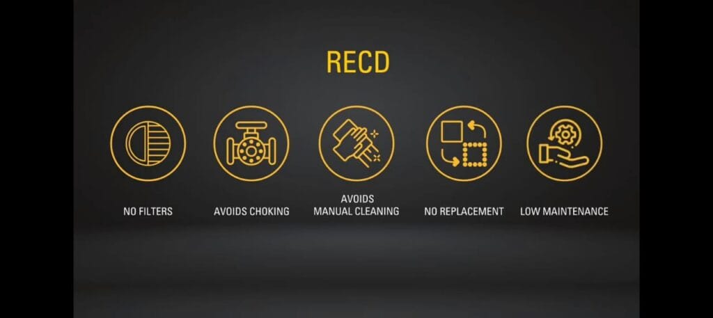 Need for RECD