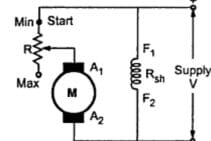 Armature Voltage Control Method