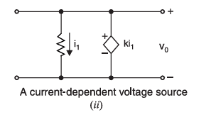 Current-Dependent Voltage Source (CDVS) –