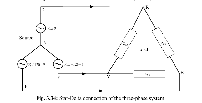 star (Y) - delta(Δ) CONNECTIONS IN THREE-PHASE SYSTEMS