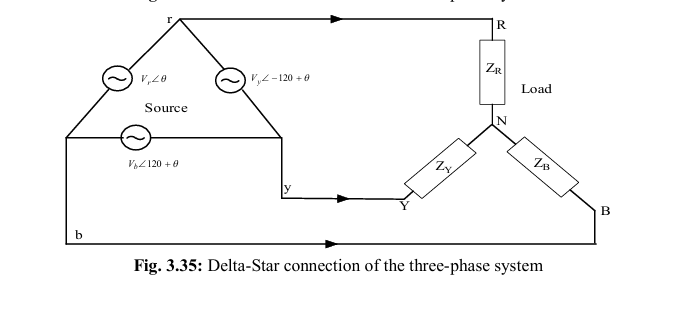 delta (Δ)- star (Y) CONNECTIONS IN THREE-PHASE SYSTEMS