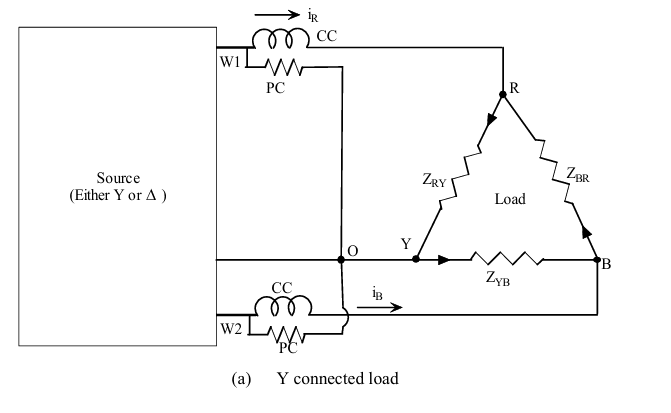 Two Wattmeter Method
