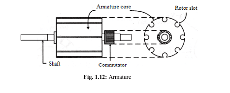 Armature