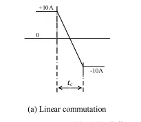 Linear Commutation