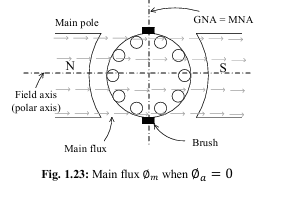main flux