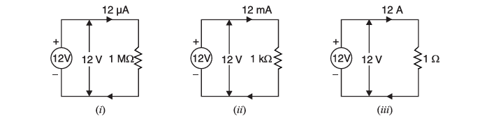 Ideal Voltage Source