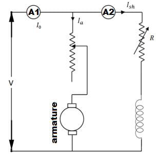 Swinburne Test DC Machines