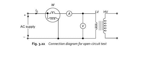 Circuit diagram for open-circuit test on a transformer