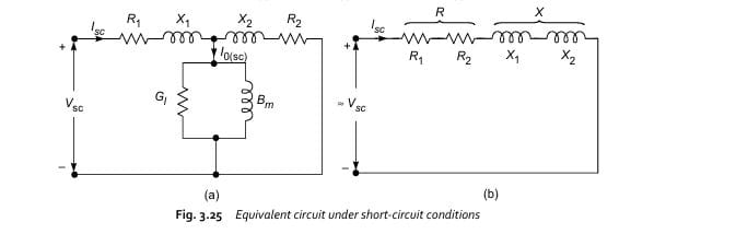 Equivalent circuit under short-circuit conditions