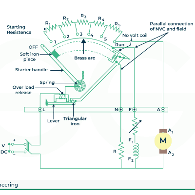 4-Point DC Motor Starter