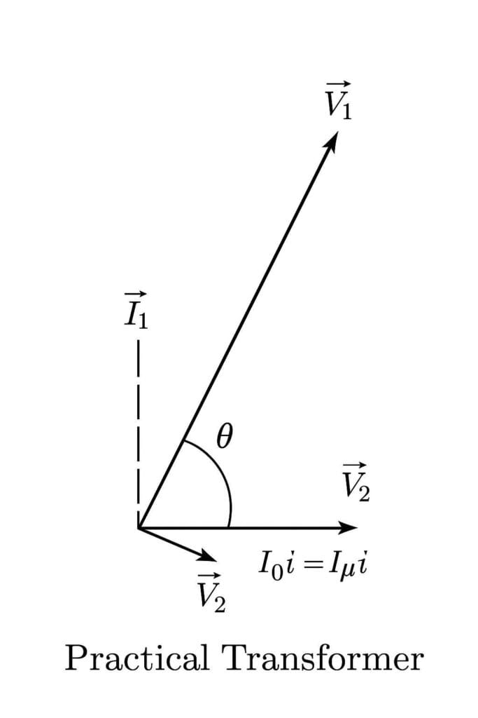 Practical Transformer Phasor Diagram