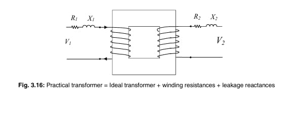 Leakage Reactance in Transformers