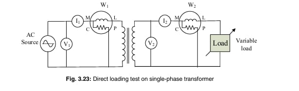 Circuit Diagram of Direct Loading Test on a transformer