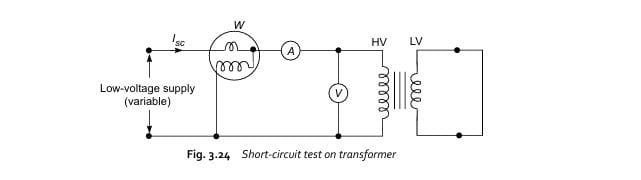 Short-circuit test on transformer